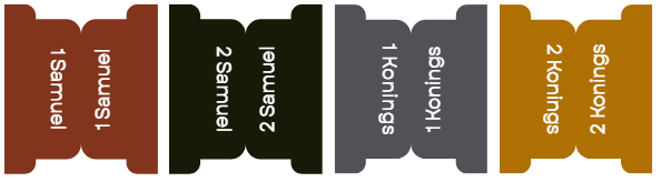 Afrikaans Bible Index Tabs; Neriah’s Light