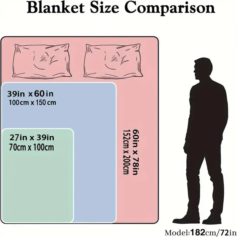 Blanket - You Are