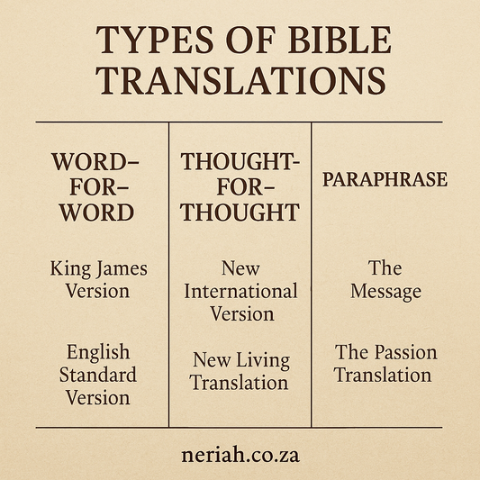 Bible translations, sola scriptura, sound doctrine, Neriah’s Light.
