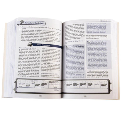 Neriah’s Light ; Trust in God Bible Bag ; Bible Covers.