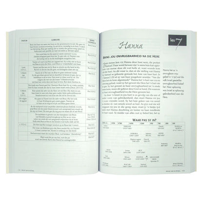 Neriah’s Light: Women of the Bible Study; Faith and Purpose