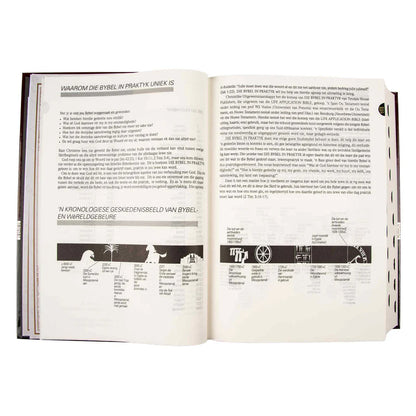 Die Bybel in Praktyk Studiebybel | Rooi & Swart Hardeband Afrikaans