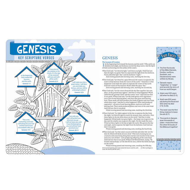 Neriah’s Light: NLT Inspire Bible for Kids; Paperback Edition