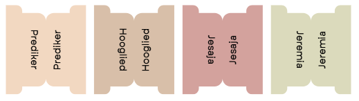 Bible Index Tabs; All Languages; Neriah’s Light