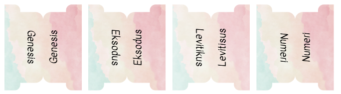 Bible Index Tabs; All Languages; Neriah’s Light